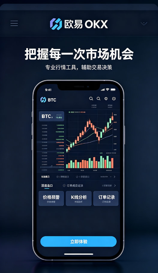 欧交易所APP下单交易界面说明